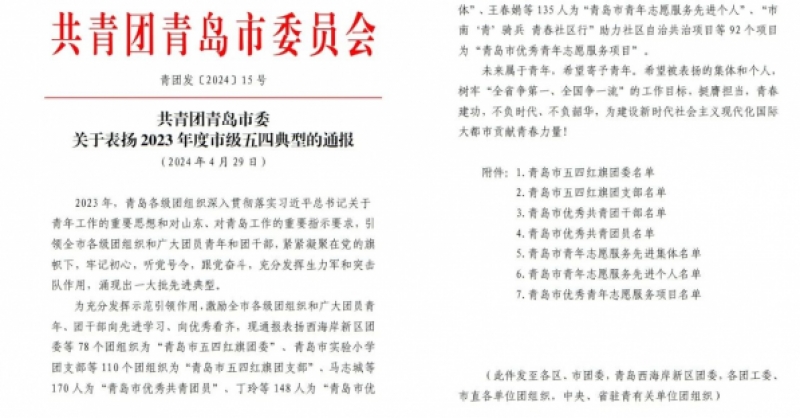 黃發(fā)集團(tuán)再獲多項榮譽